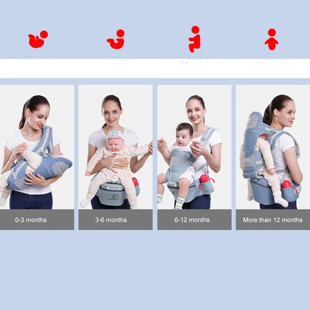 Mochila Portabebés Ergonómica 3 en 1 con Asiento de Cadera y Soporte Lumbar – Modelo Kangaroo 2026