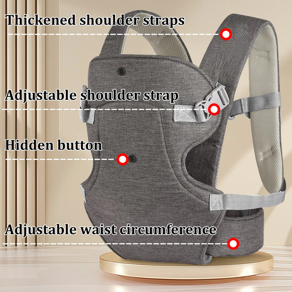 Portabebés Ergonómico Transpirable Multi-posición: Mochila Canguro Confort NovaTrend